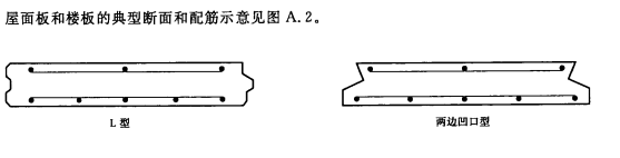 加氣混凝土板材<a href='http://m.jxcloth.com/cp/e/' target='_blank'><u>樓板</u></a>、屋面板配筋示意圖