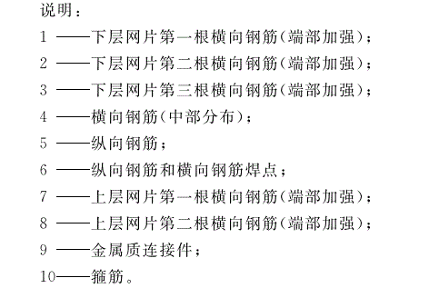 加氣混土屋面板、<a href='http://m.jxcloth.com/cp/e/' target='_blank'><u>樓板</u></a>鋼筋、網籠說明